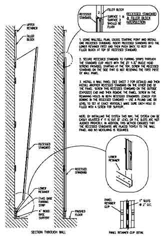 Panel Istallation Drawing
