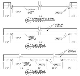 Hardwood Panel Details