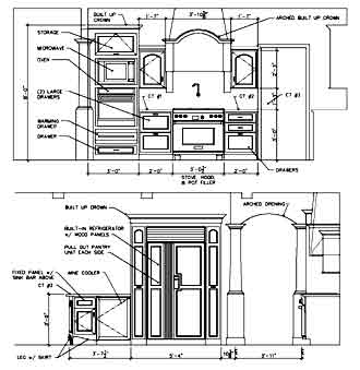 Kitchen Elevations