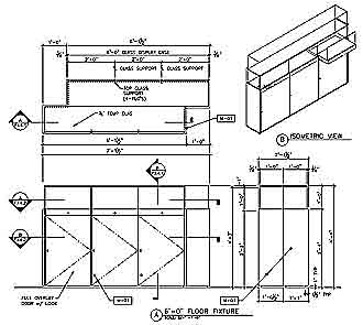 pnl diagram